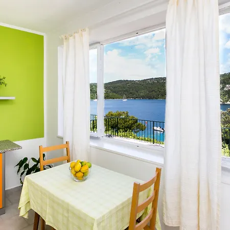 Maison d'hôtes Busurelo 3*